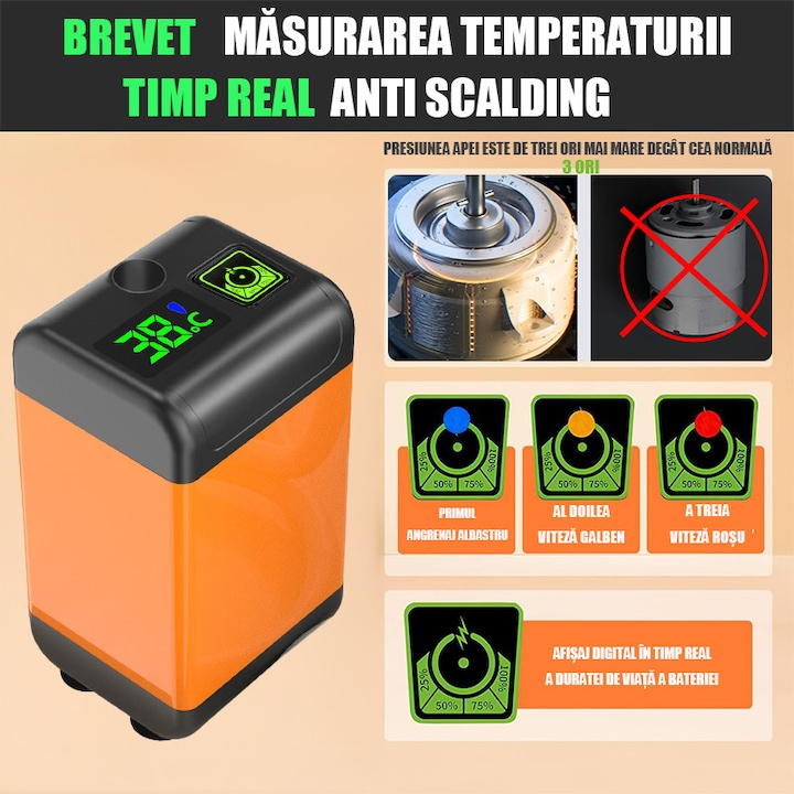 Duș Portabil pentru Camping cu Acumulator 7800 mAh | Debit Reglabil 0–9 L/min | Afișaj Temperatură | Furtun 2 m | IPX7 | Pompă Electrică Reîncărcabilă