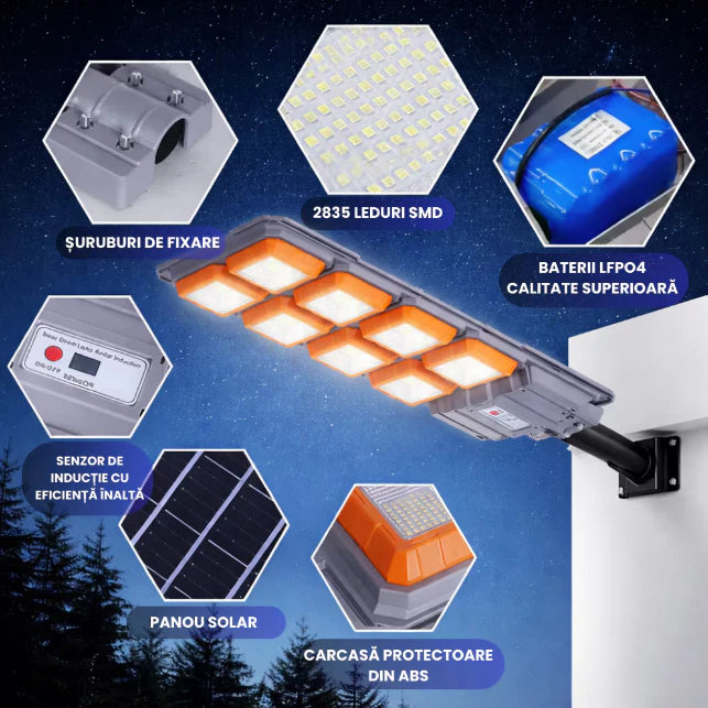 Proiector Solar LED Stradal 3000W, Rezistent IP66, Telecomandă, Senzor de Mișcare, Autonomie Mare, Montaj Exterior, Lumină Puternică