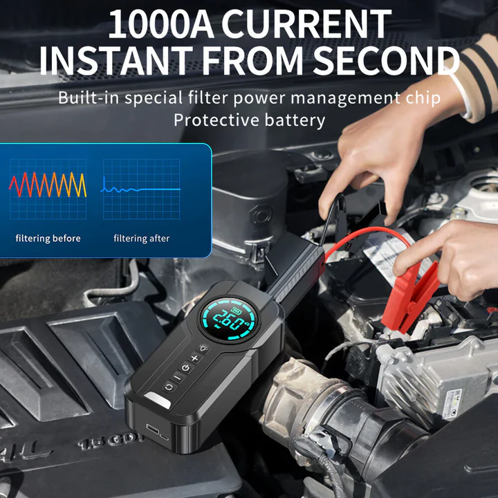 Compresor Auto Multifuncțional 5 în 1 cu Pornire de Urgență, Afișaj Digital și Baterie Externă