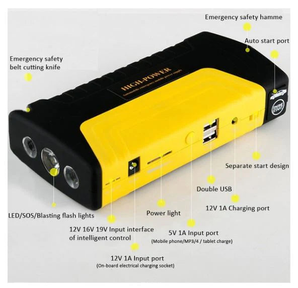 Robot pornire auto portabil , cu acumulator 60800 mAh