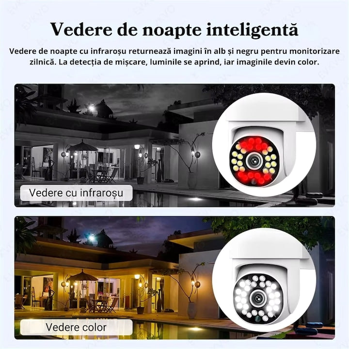 Camera de supraveghere WiFi Jortan JTZ-8161QJ 2MP, Full HD, exterior sau interior, alarma, senzor de miscare, vedere de noapte, mesaje push, microfon, difuzor, aplicatie Yoosee, Alb
