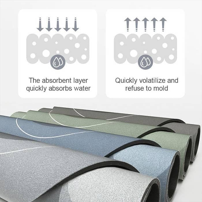 Covoras super absorbant pentru baie, cu uscare rapida