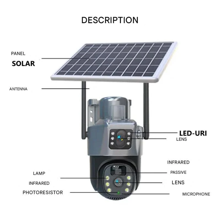 Cameră de Supraveghere Solară Vigiora 4K cu Lentile Duale | Zoom 10x | PTZ 360° | 12.000 mAh | 4G/Wi-Fi | IP66